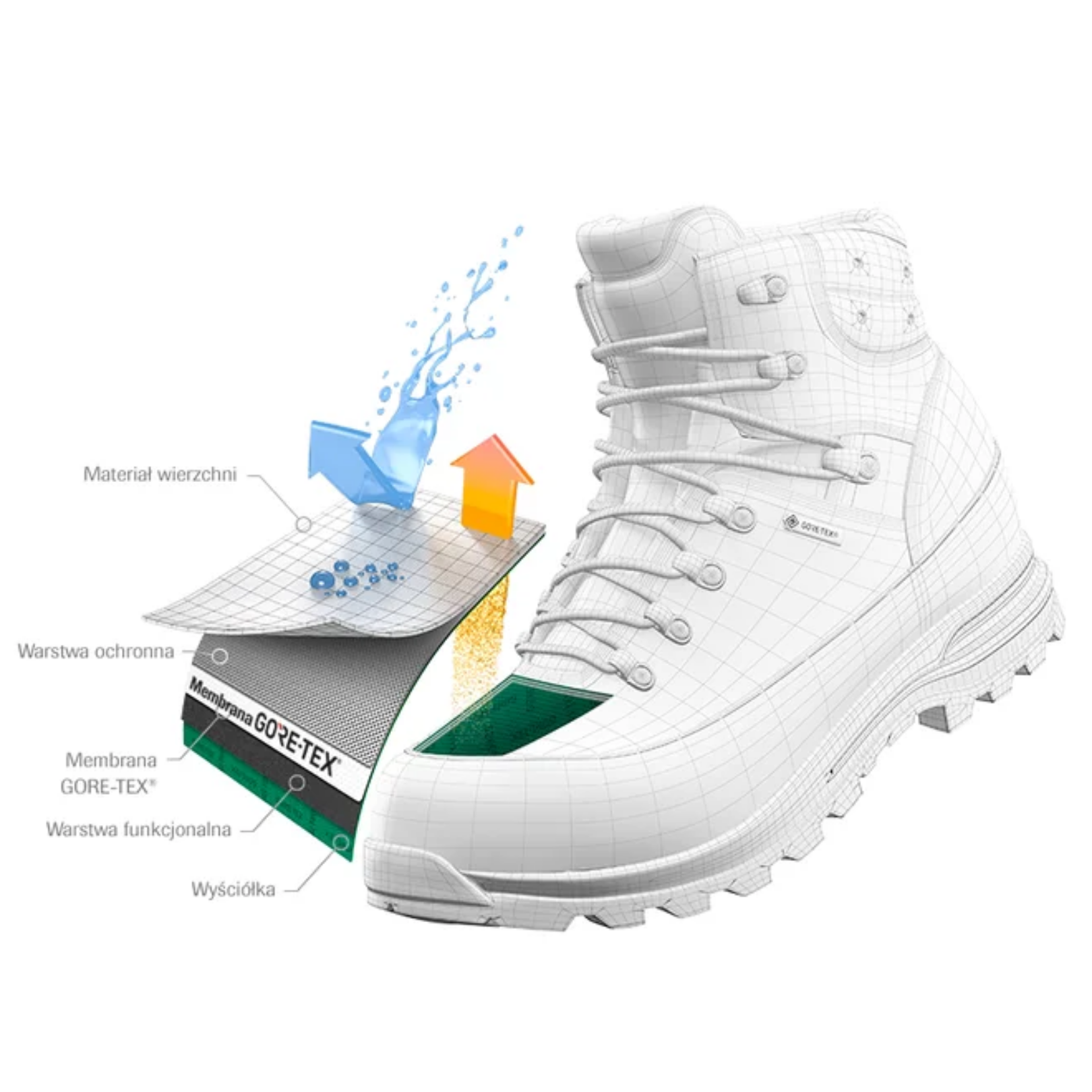 product-thumb
